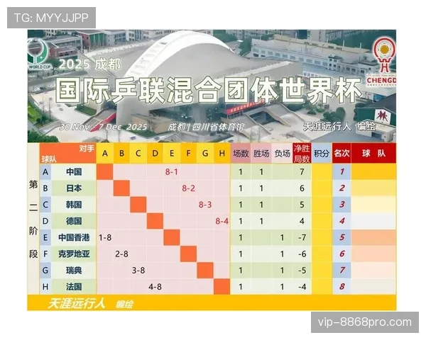 世界杯E组冷门结果预测